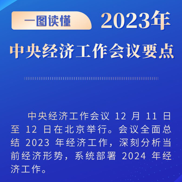 һͼ����2023�����뾭�ù�������Ҫ��