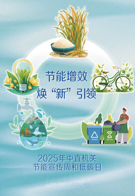 中央直属机关事务管理局和经济日报社共同发布的2025年 中直机关节能宣传周和低碳日海报。