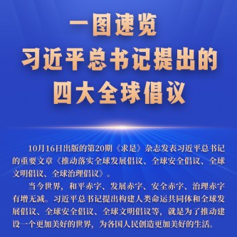 一圖速覽習近平總書記提出的四大全球倡議