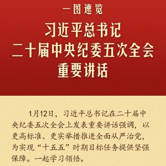 一圖速覽習近平總書記二十屆中央紀委五次全會重要講話