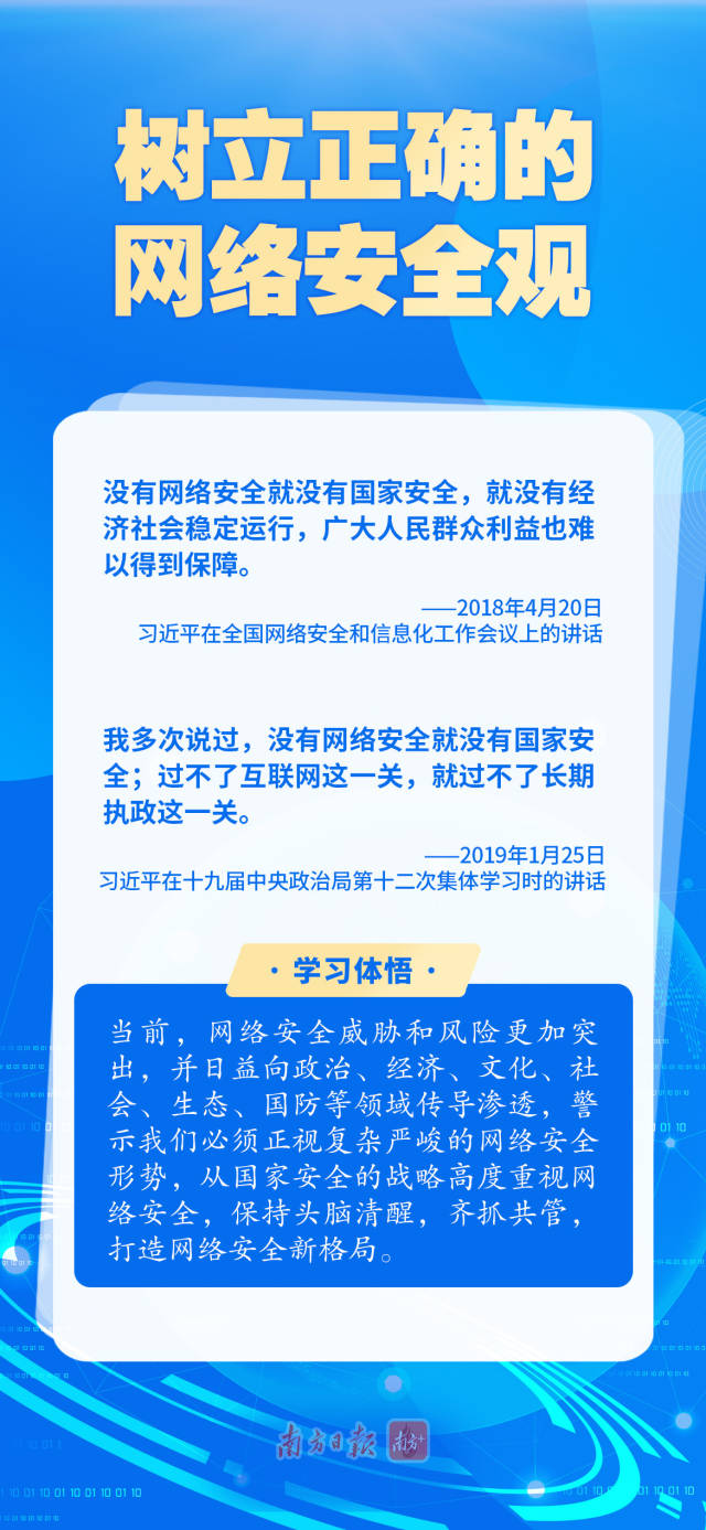 學習導讀 | 牢記總書記這些話，筑牢網絡安全“防火牆”