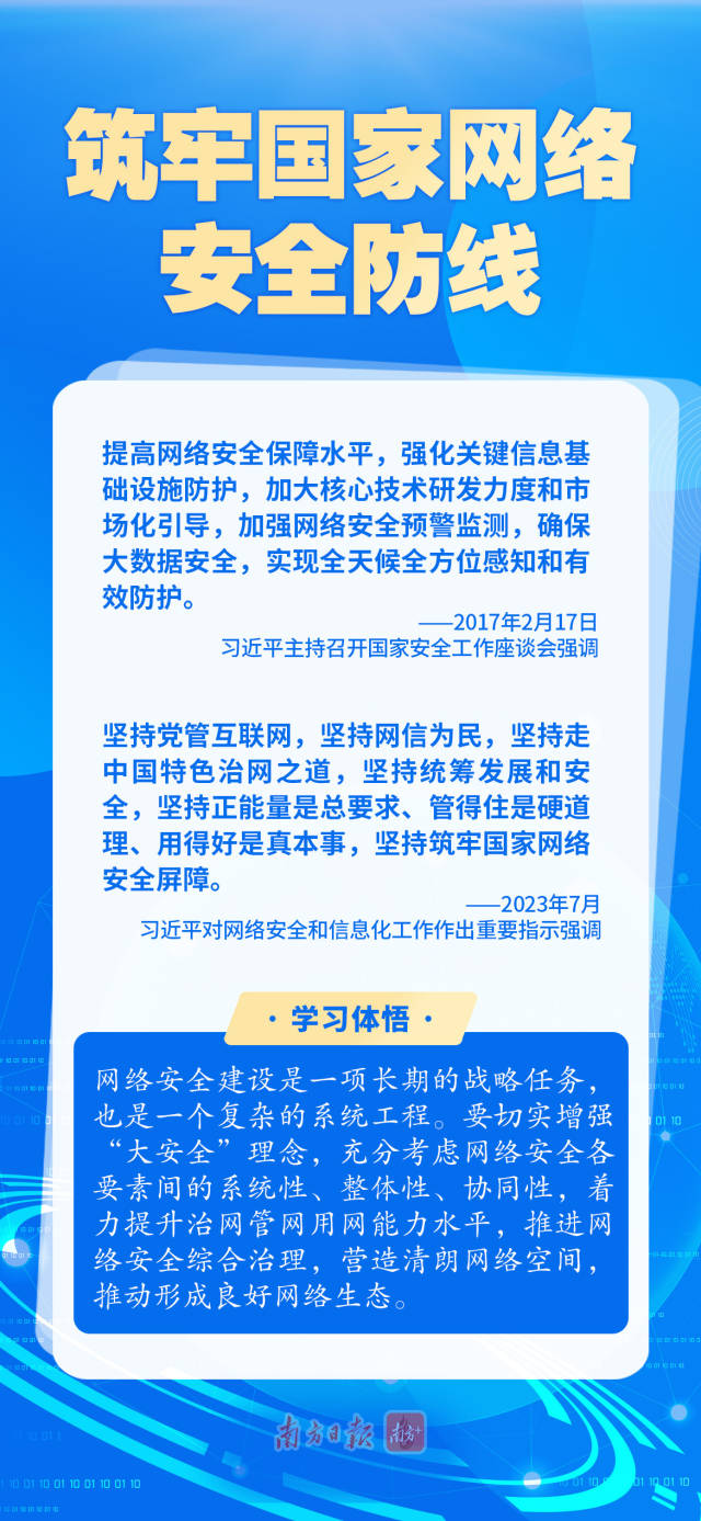 學習導讀 | 牢記總書記這些話，筑牢網絡安全“防火牆”